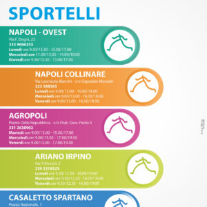 Progetto Mise Sportelli