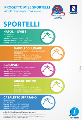 Progetto Mise Sportelli